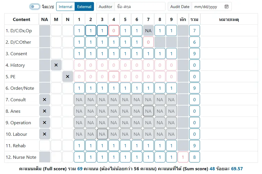 IPD MRA Table