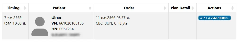 OPD-ER Nurse Planning Data