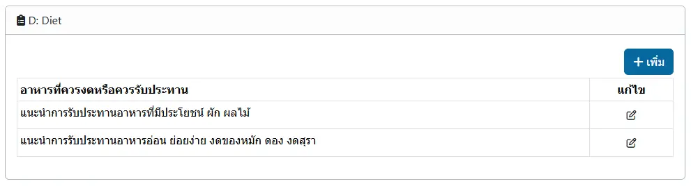 Template D/C Plan Diet