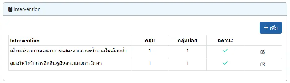 Template Nurse Intvt