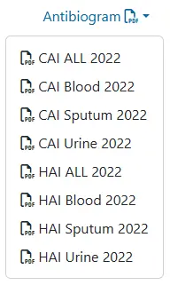 Antibiogram